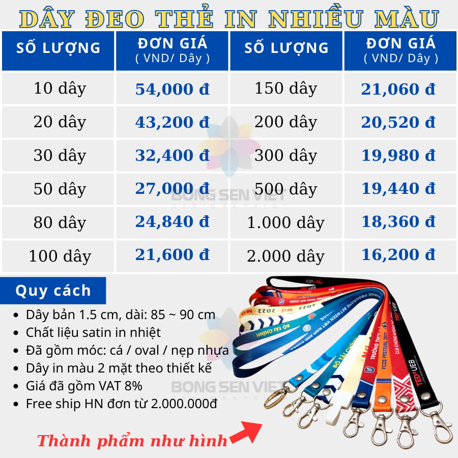 bao-gia-in-day-deo-chuyen-nhiet-thong-dung